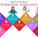 How To Hormone Imbalance In Women